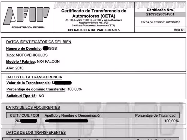 ¿Cuál es el monto para hacer una ceta?