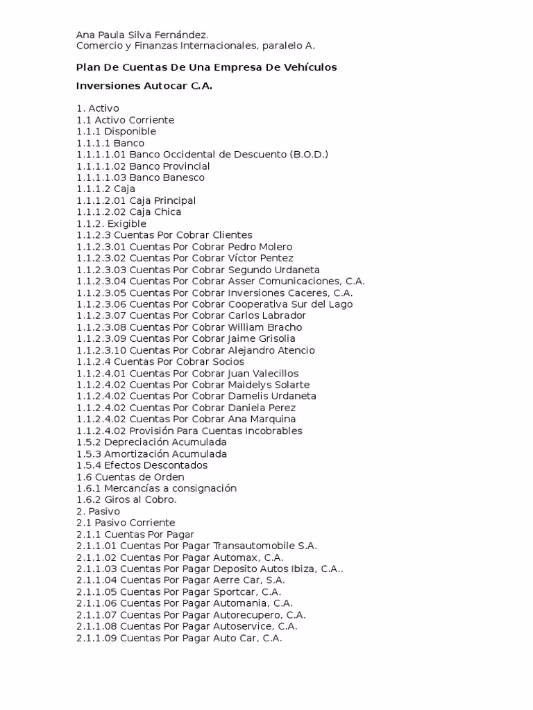 ¿Qué cuenta es la 5145?