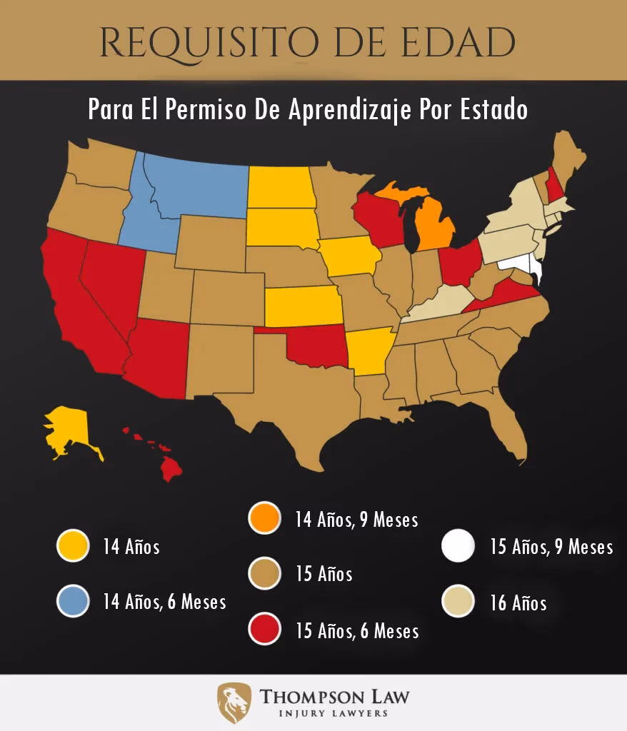 ¿Qué puede conducir un niño de 12 años?