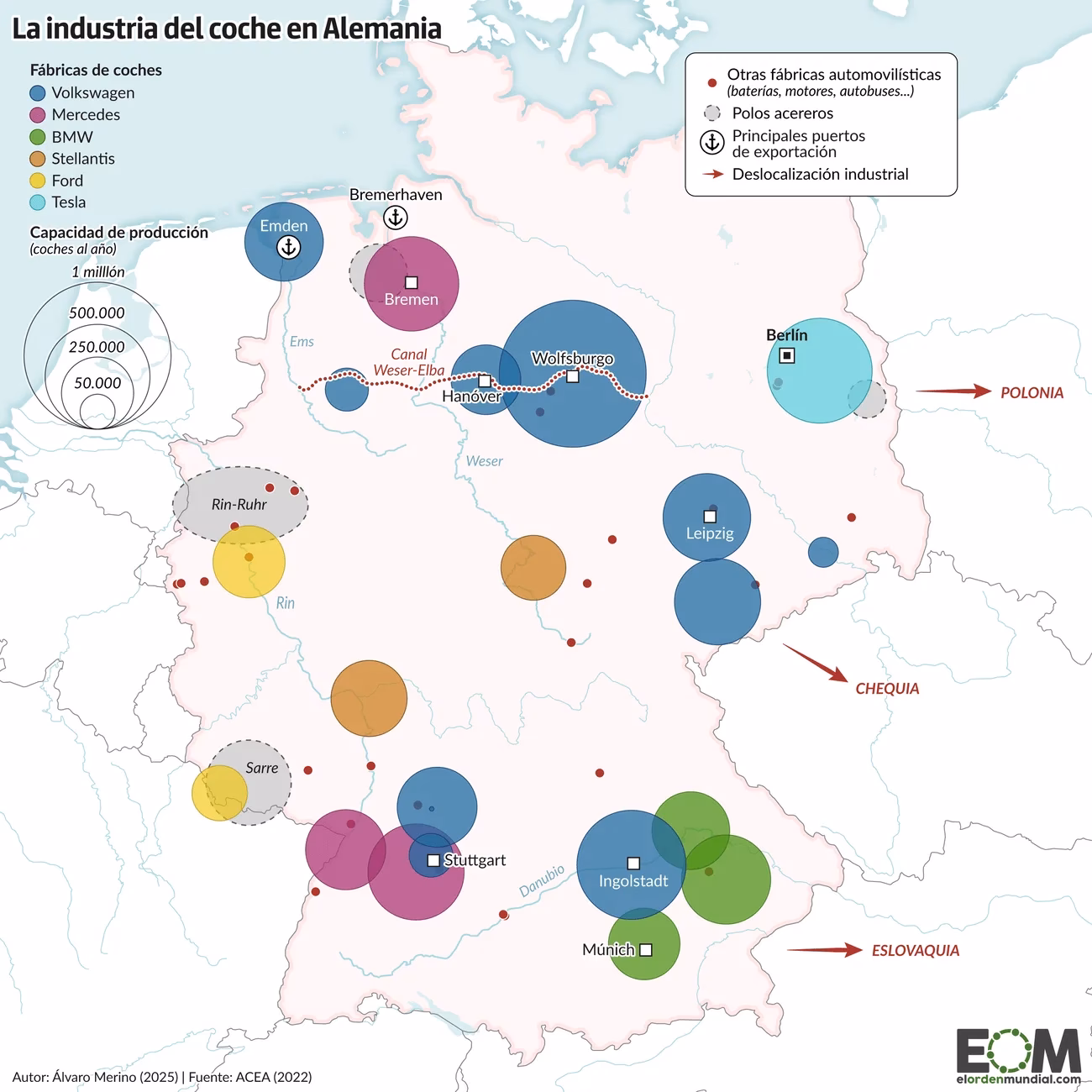 ¿Cuáles son las mayores exportaciones de Alemania?