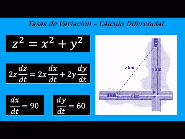¿Cuál es la distancia reglamentaria entre autos?