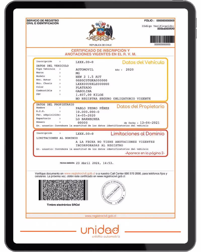 ¿Qué es el dominio de un auto?