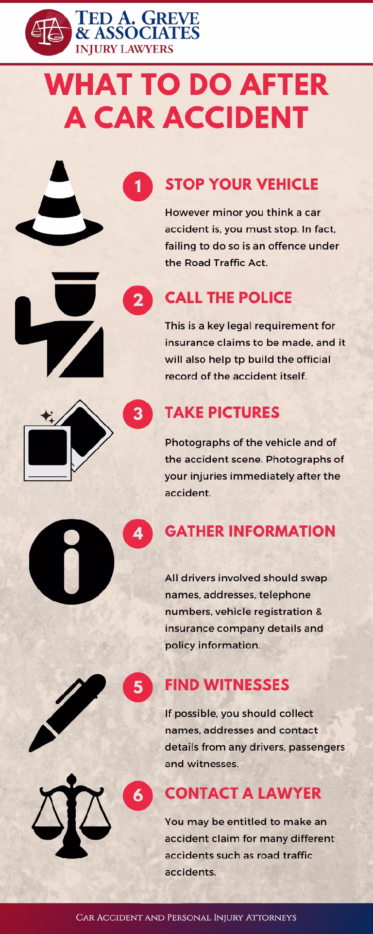 ¿Qué tipo de incapacidad puede generar el accidente o enfermedad profesional?