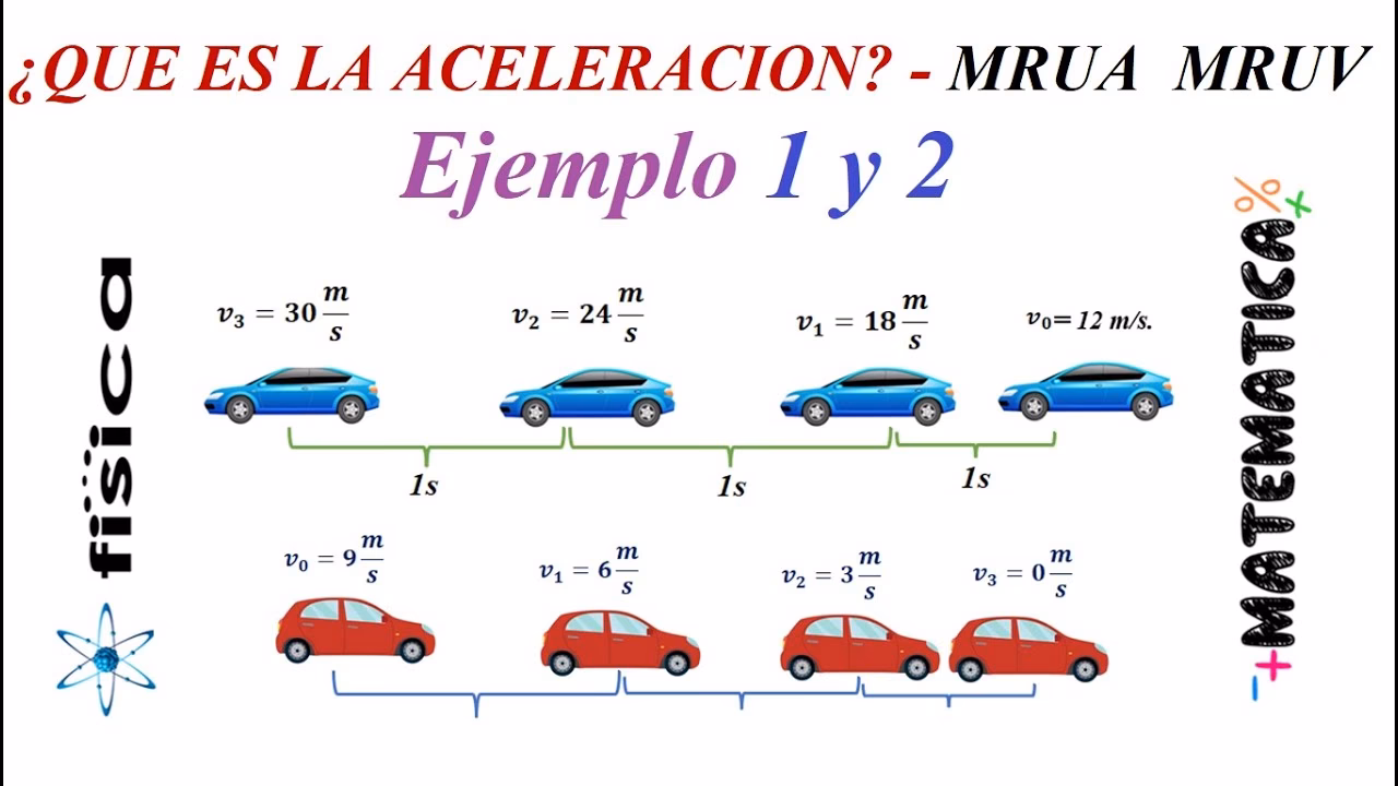 ¿Qué es la aceleración y 3 ejemplos?
