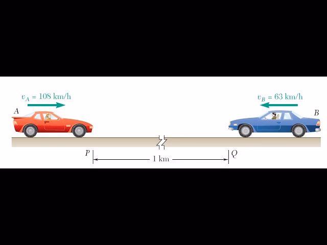 ¿Cuántos aceleradores de partículas hay en el mundo?
