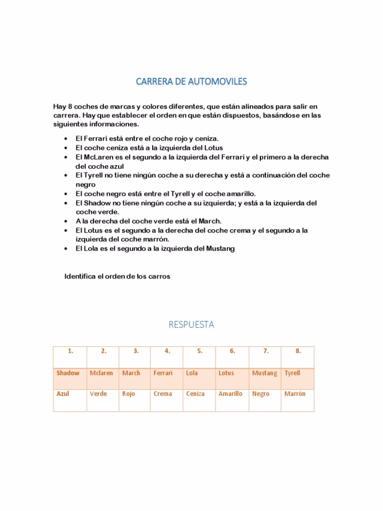 ¿Qué puerta abrirá primero una persona que va en su coche y ve una de oro y otra de plata?