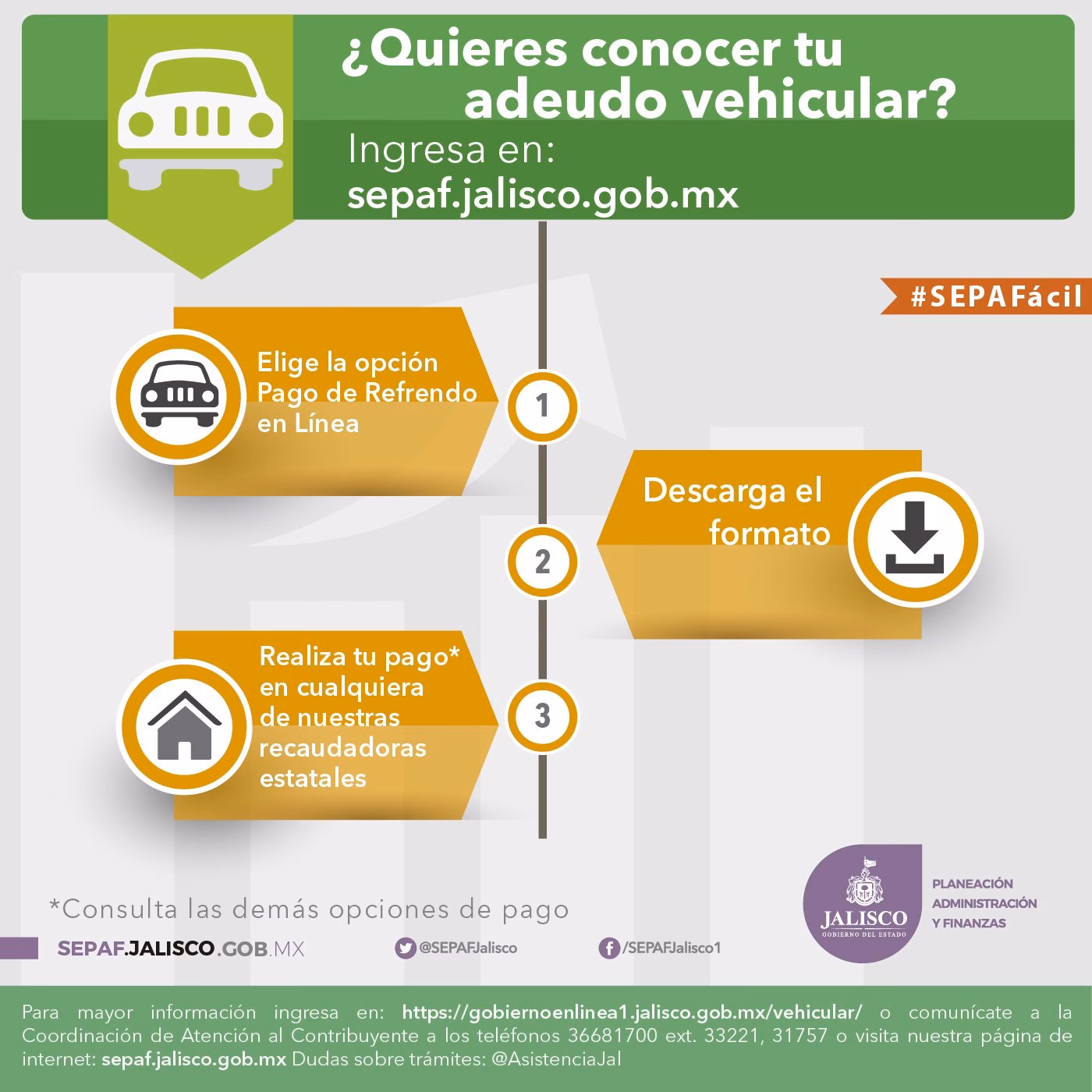 ¿Qué pasa si no pago mi adeudo vehicular en Jalisco?