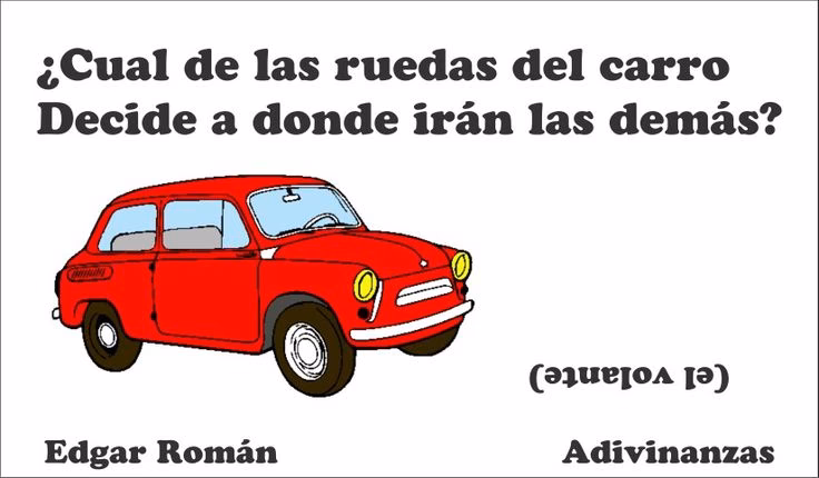 ¿Qué adivinanzas cortas y fáciles?