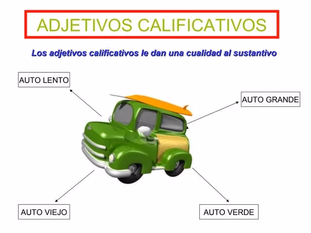 ¿Cuál es el adjetivo de automóvil?