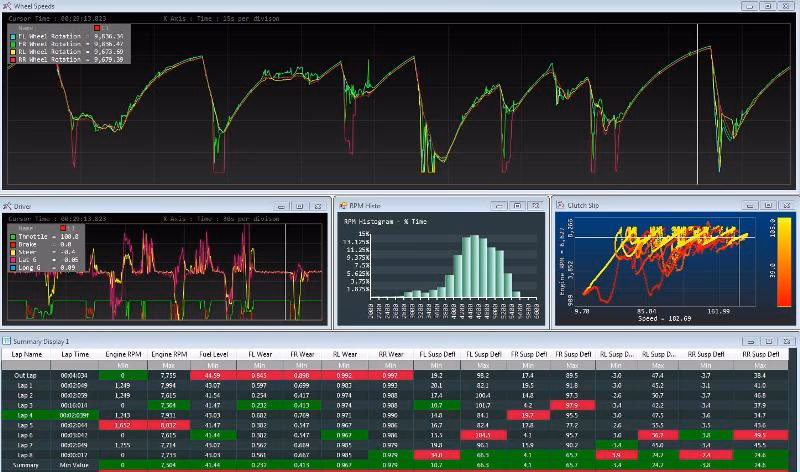 ¿Qué es una tarjeta de adquisición de datos?