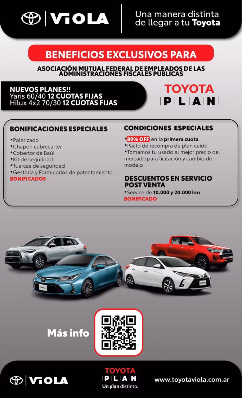 ¿Cuáles son los beneficios para los afiliados de ATE?