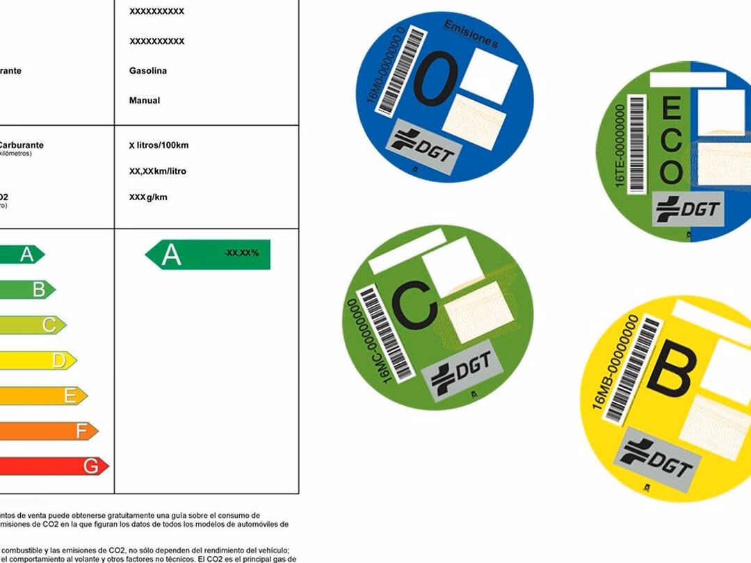 ¿Qué eficiencia energética es mejor para un aire acondicionado?