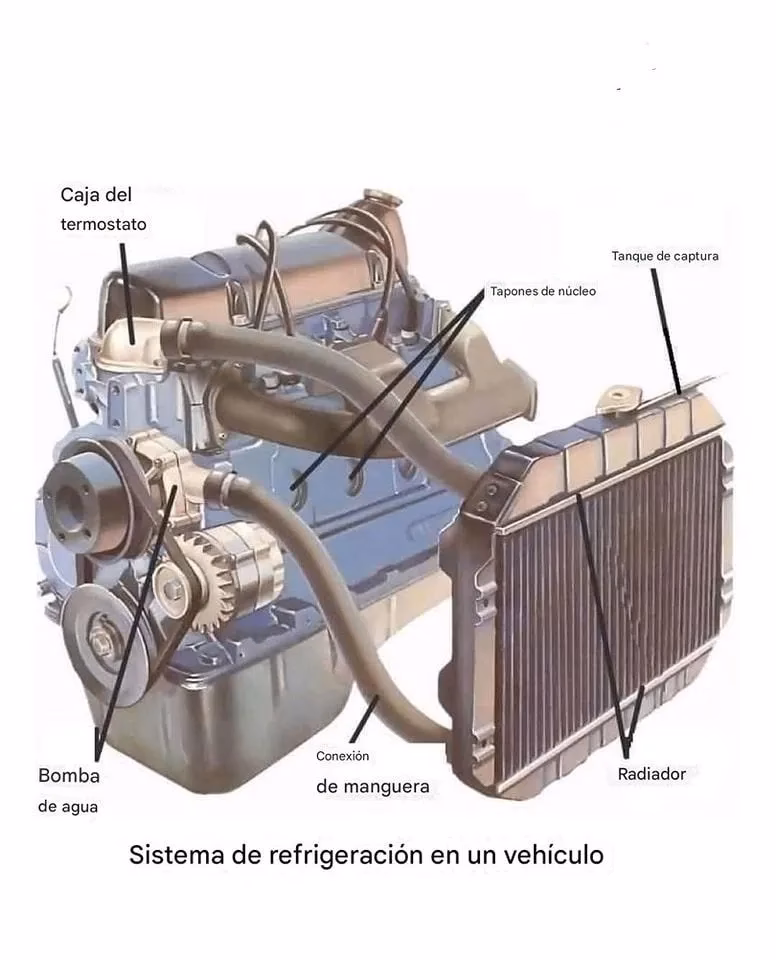 ¿Cómo saber si el sistema de enfriamiento tiene aire?