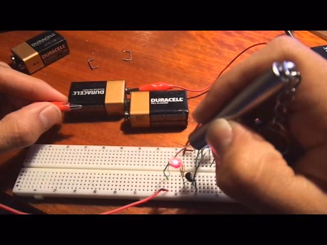 ¿Son buenas las alarmas caseras?