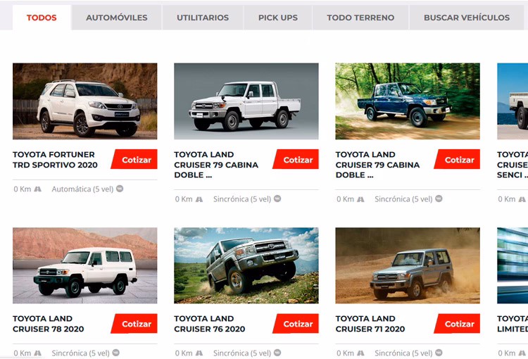 ¿Qué son los sitios web de automoción?