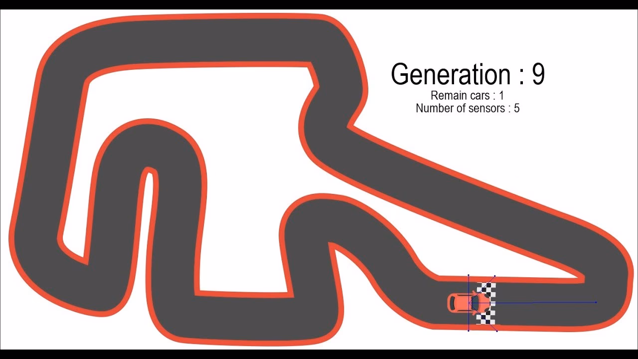 ¿Cómo se utiliza la función fitness en los Algoritmos Genéticos?