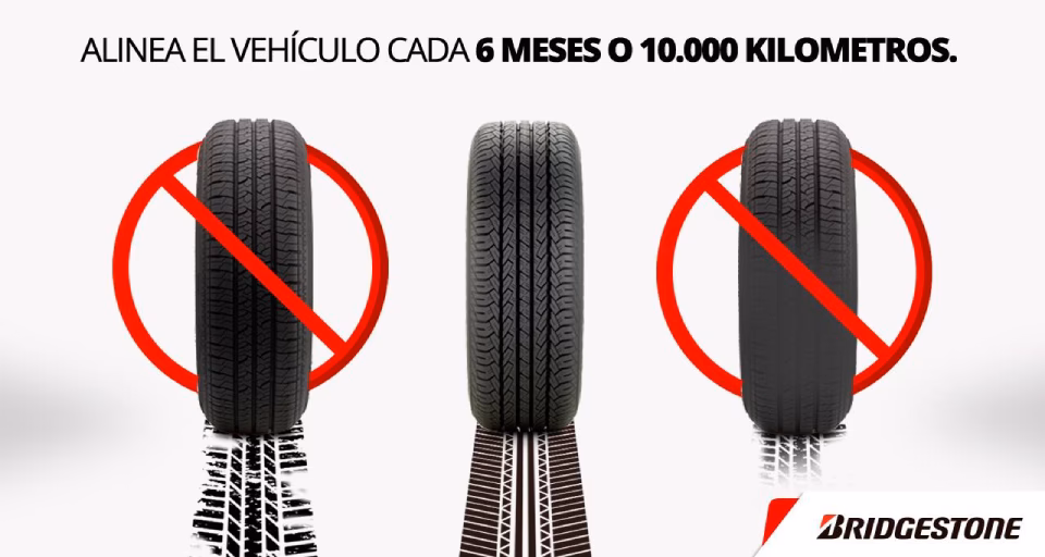 ¿Cuánto debería costar la alineación de las ruedas del coche?