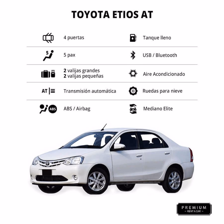 ¿Qué te piden para alquilar un auto en Bariloche?