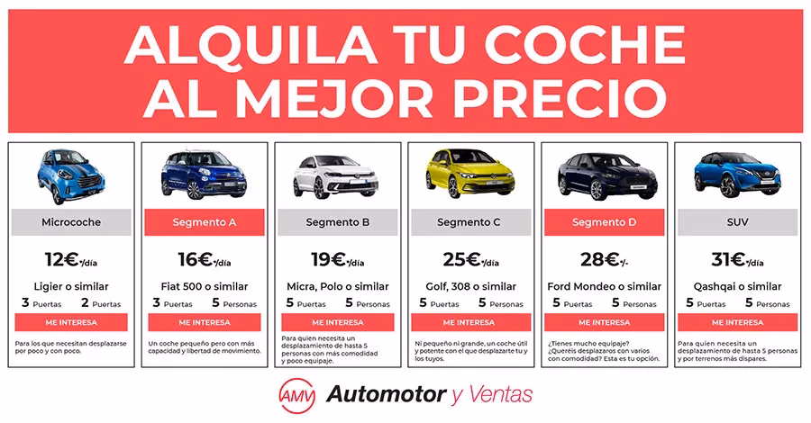 ¿Qué necesita un extranjero para alquilar un coche en España?