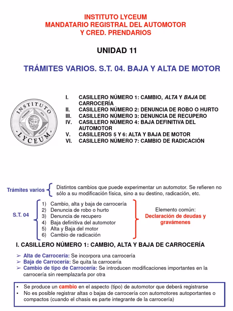 ¿Qué papeles tengo que llevar al registro automotor?
