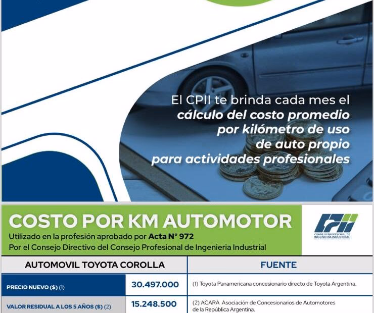 ¿Cuántos kilómetros hay que hacer para amortizar un coche eléctrico?