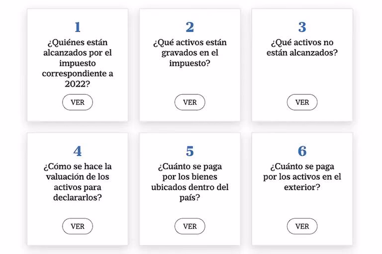¿En cuántos años se amortiza un automóvil?