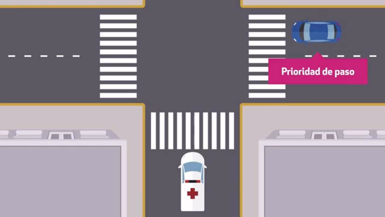 ¿Cuál es el orden de prioridad en las intersecciones?