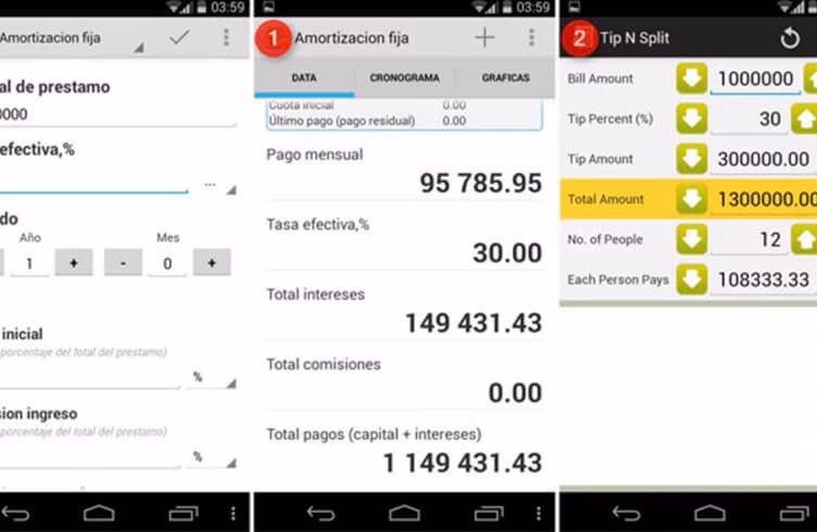 ¿Cómo se calculan los pagos mensuales del automóvil?