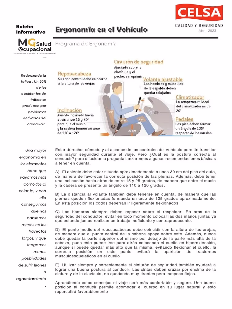 ¿Qué es un auto ergonómico?