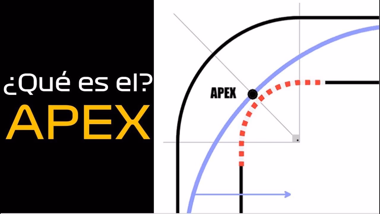 ¿Qué es el ápex en el automovilismo?