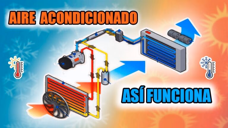 ¿Qué se recomienda hacer con los conductores de ventilación del vehículo?