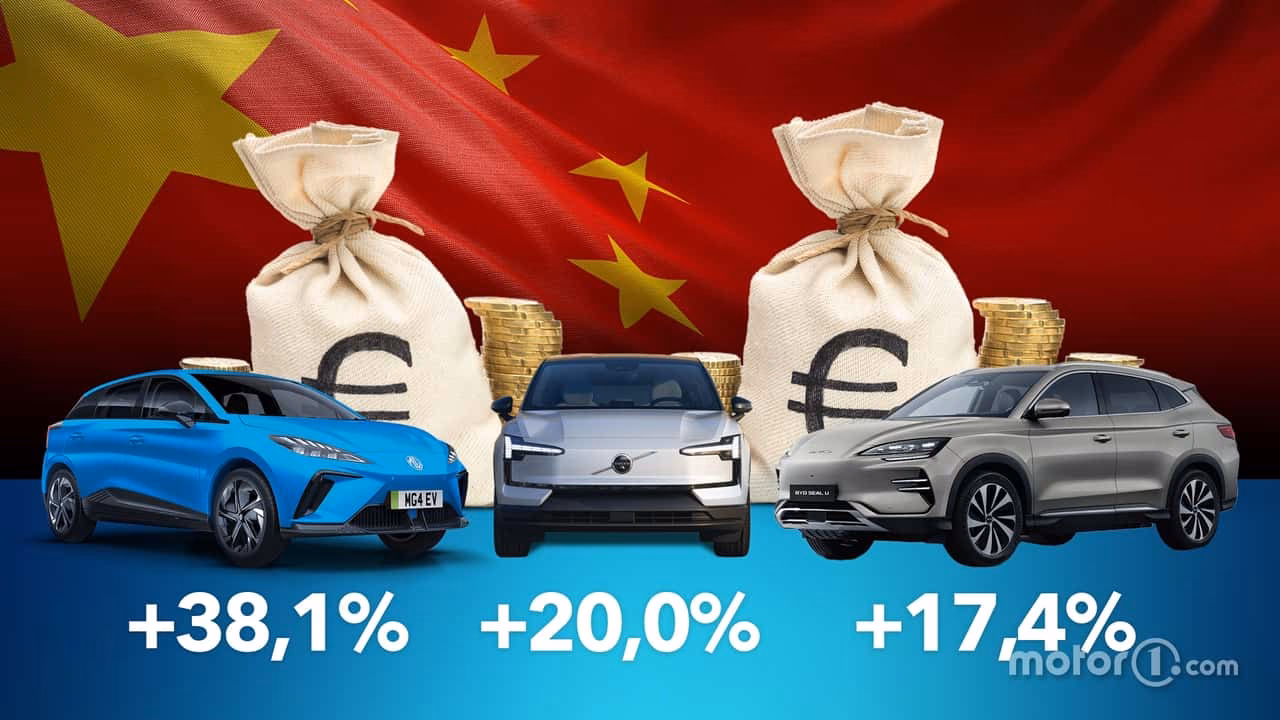 ¿Cuál es el impuesto para los vehículos nuevos en China?