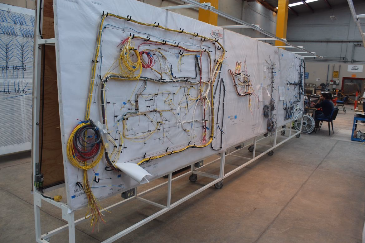 ¿Quién fabrica los arneses de F1?