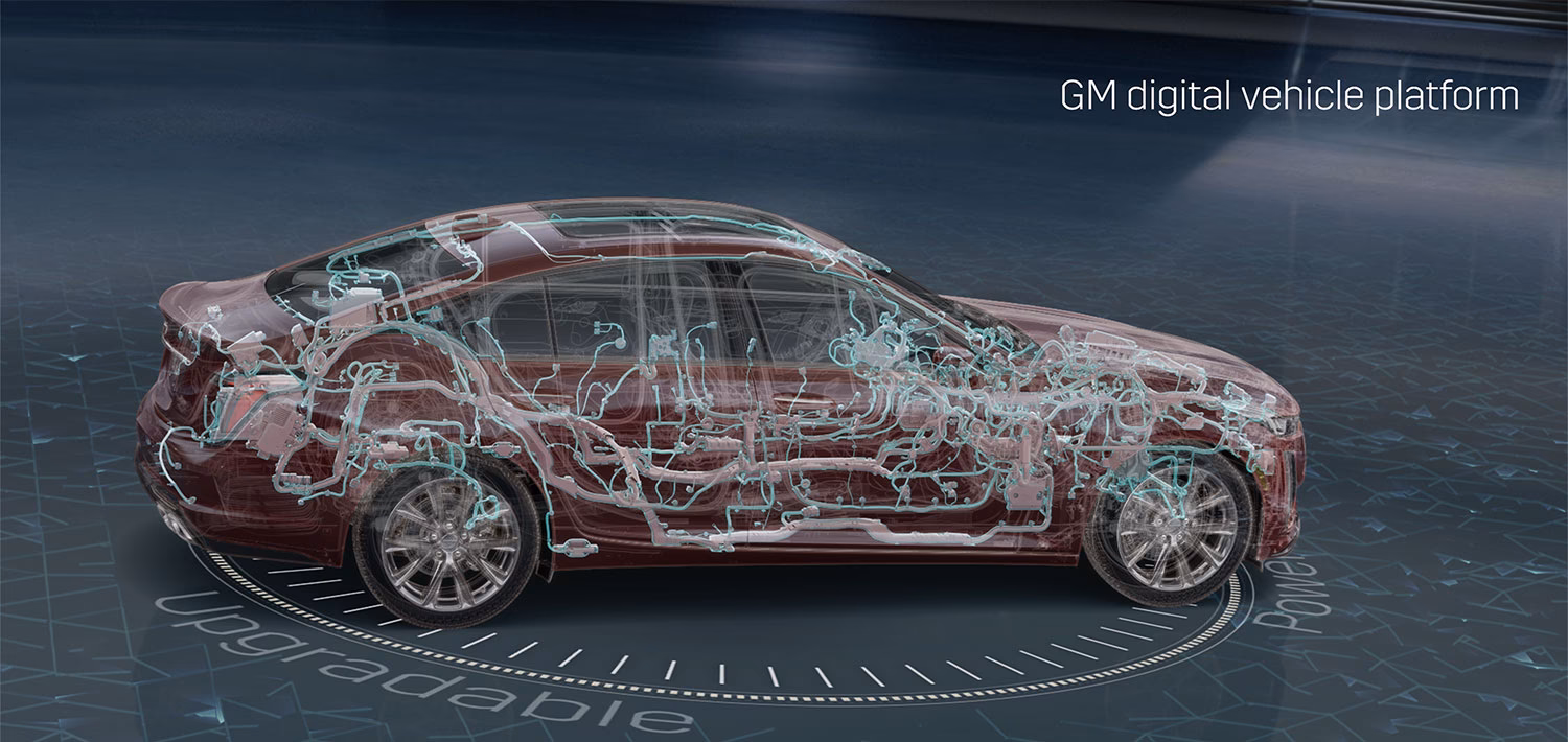 ¿Qué es la arquitectura de sistemas en la automoción?