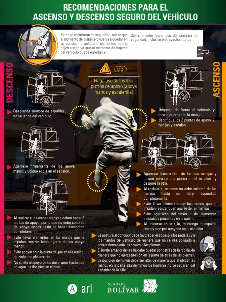 ¿Qué es el control de descenso en un carro?