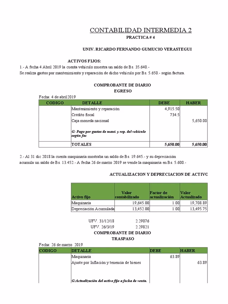 ¿Cómo se registra la depreciación en un asiento contable?