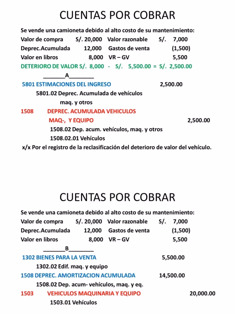 ¿Cómo se registra contablemente la venta de un activo?