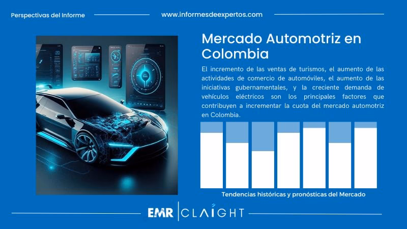 ¿Qué modelo de carro se puede importar a Colombia?