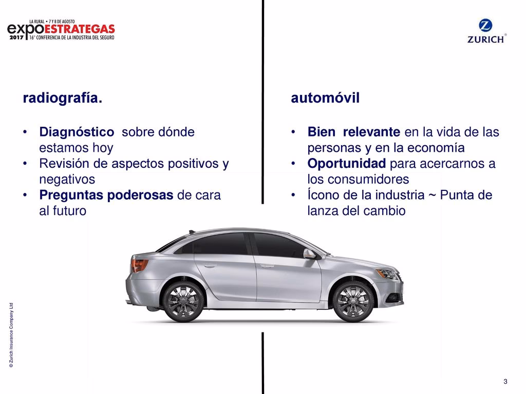 ¿Qué es positivo y negativo en un coche?