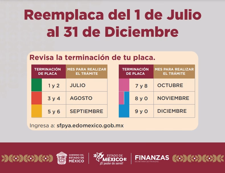 ¿Cómo hacer el trámite de reemplacamiento Edomex 2025?