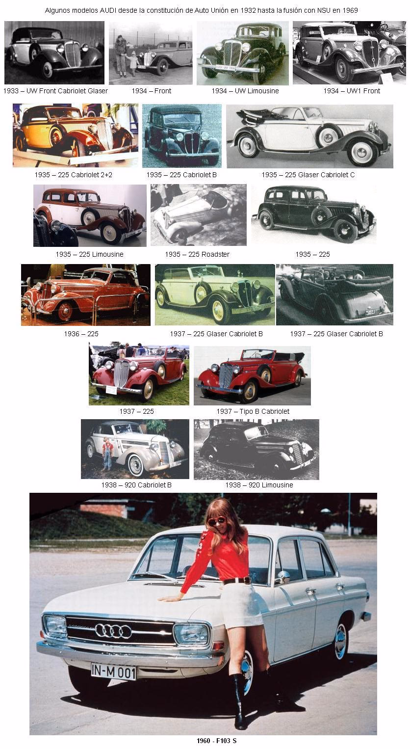 ¿Qué fue primero, Audi o Volkswagen?