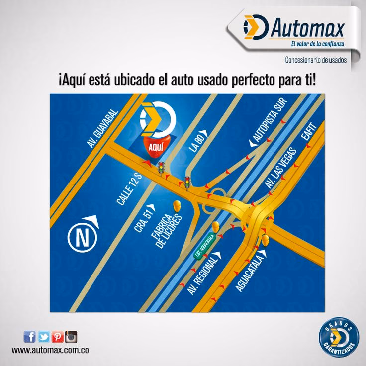 How does AutoMax work?