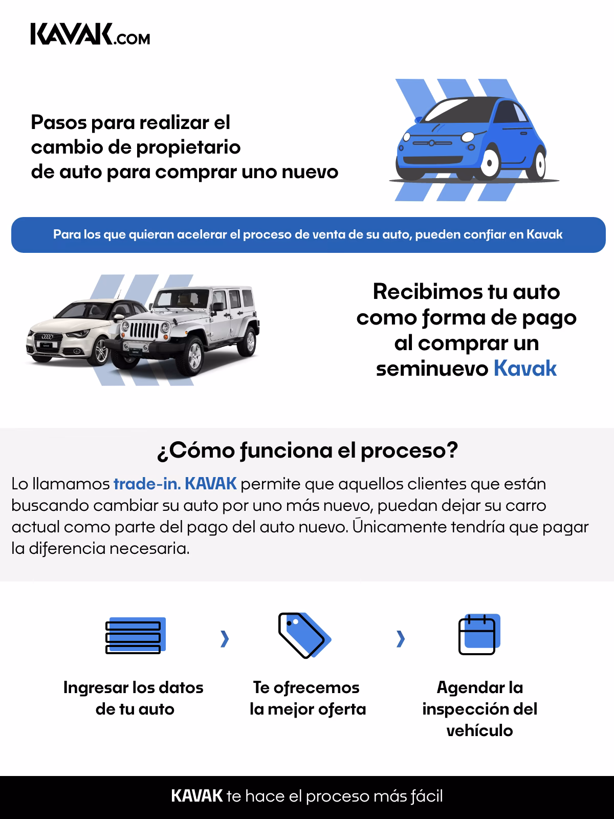 ¿Qué se necesita para el cambio de placas en Nuevo León?