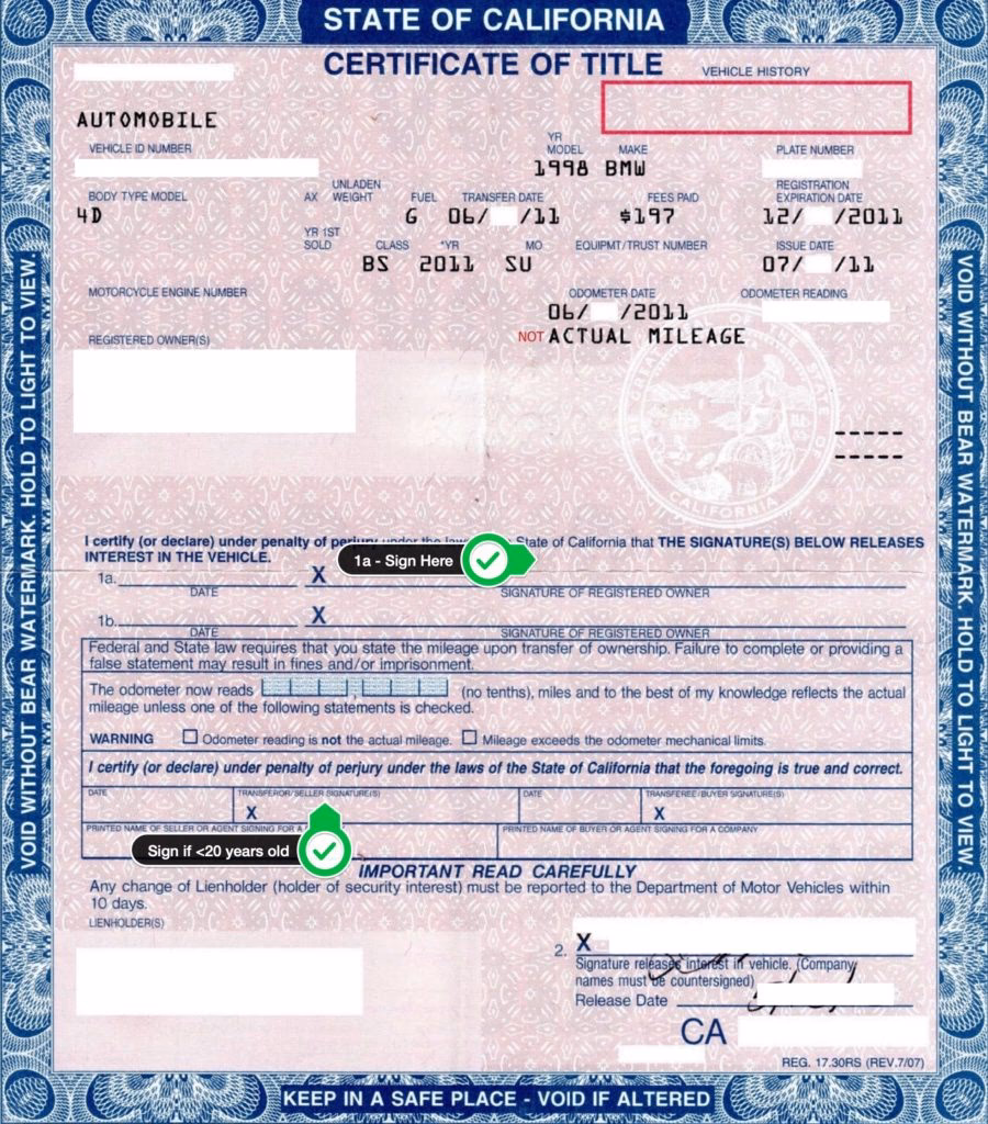 Is the certificate of title the same as the title?