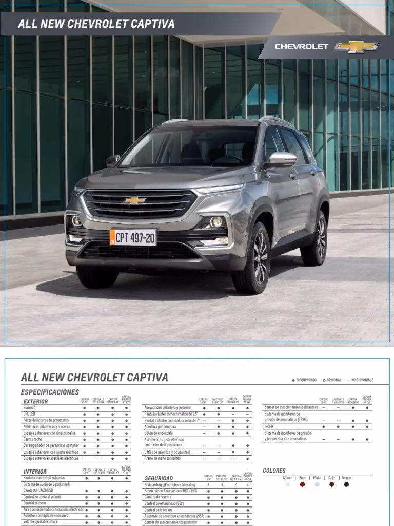 ¿Cuáles son las especificaciones del Chevrolet Chevy?