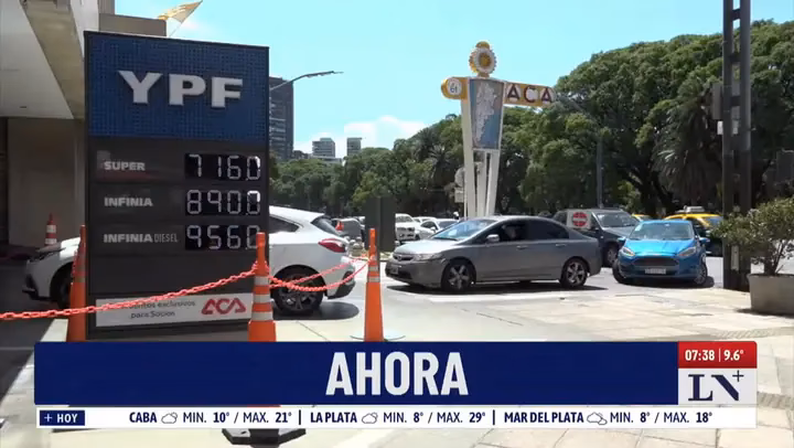 ¿Cuánto cuesta el litro de Nafta premium en Argentina?