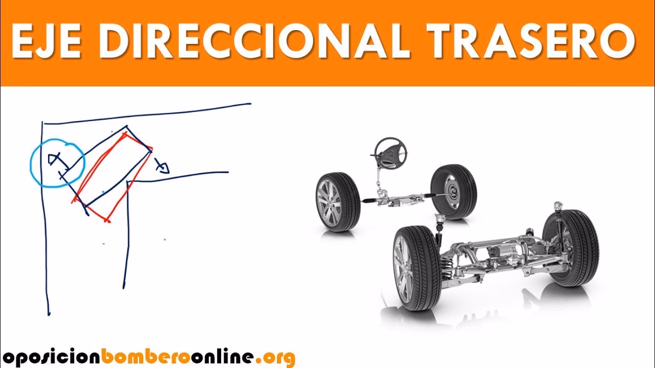¿Cuál es el significado de la dirección del eje trasero?