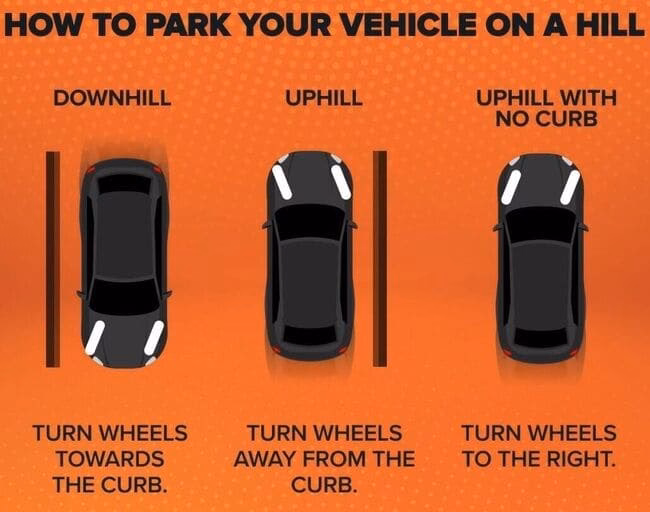 ¿Cuando el coche está cuesta abajo, ¿qué marcha se pone?