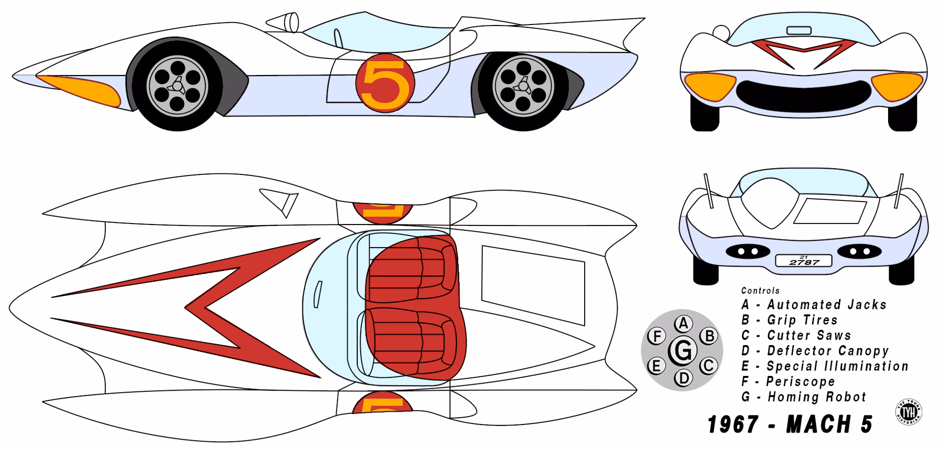 ¿Dónde está el auto de Meteoro?