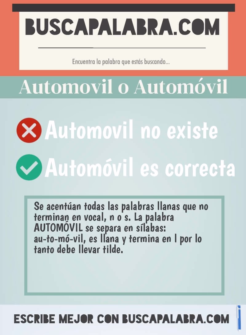 ¿Cuándo va con tilde o sin tilde?